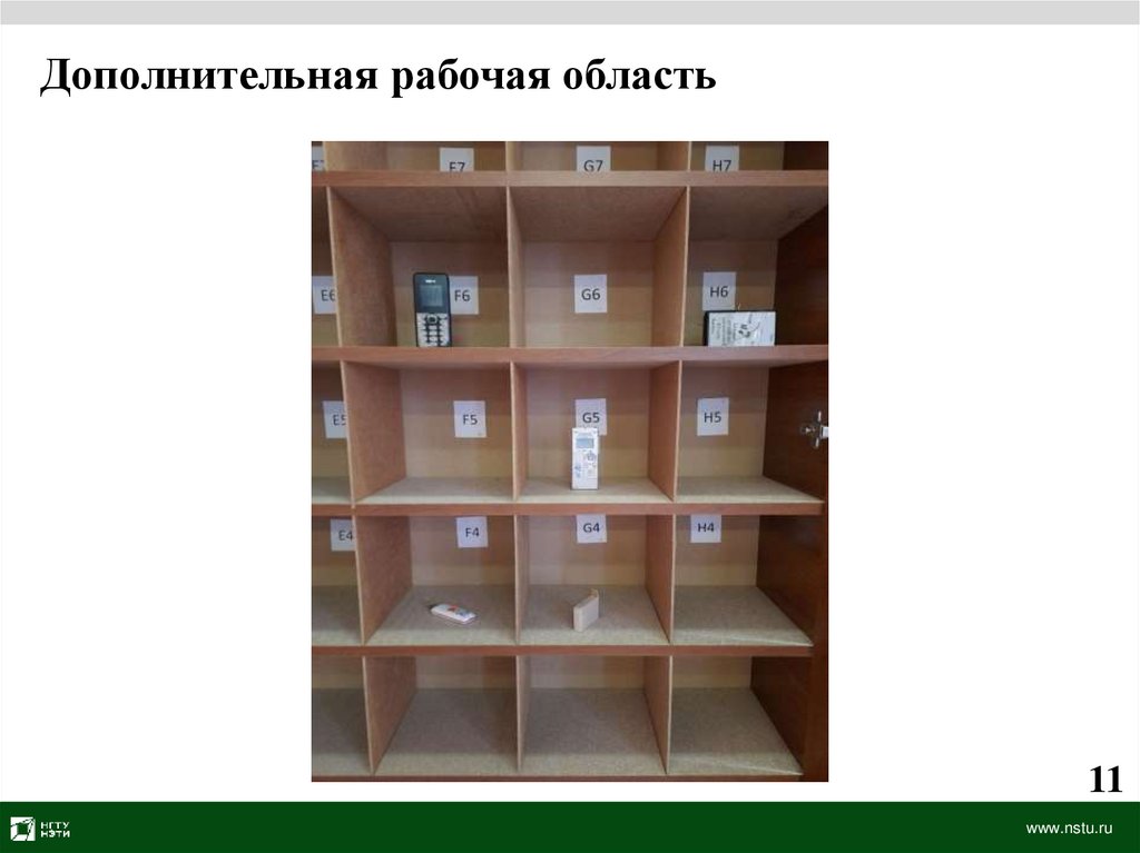 Дополнительная рабочая область