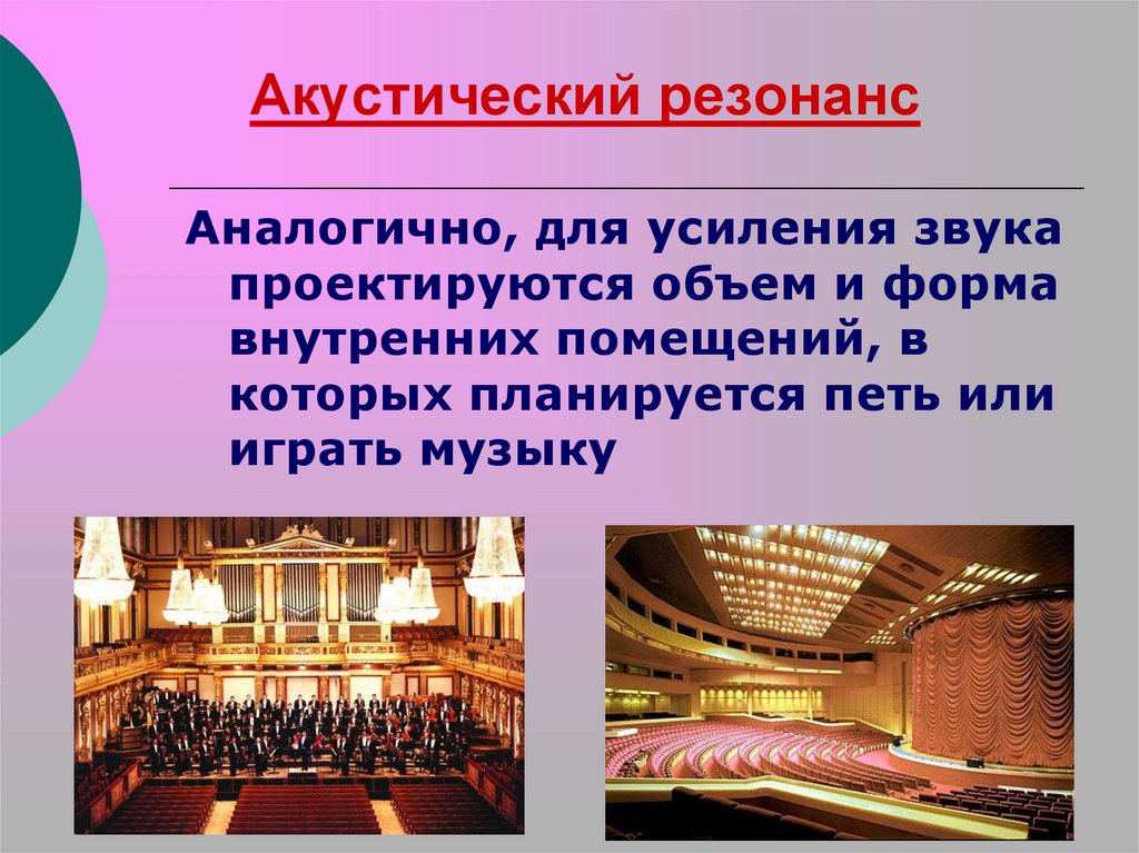 Акустический резонанс