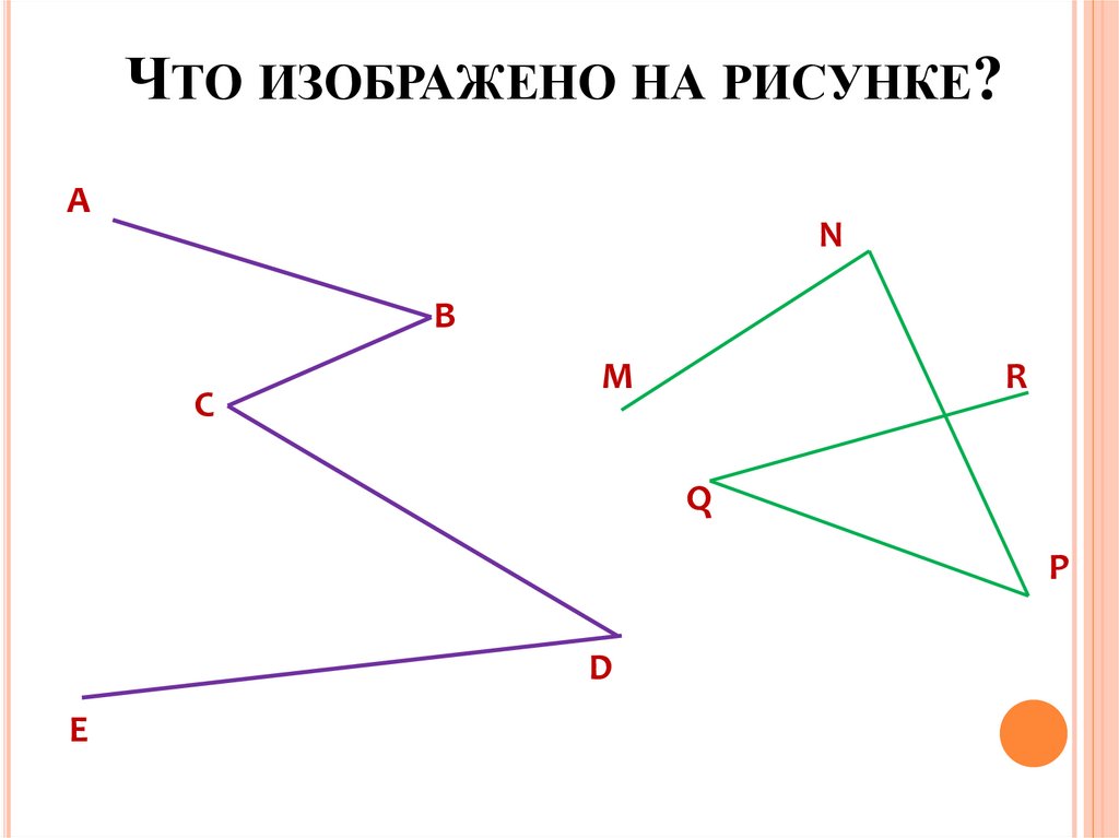 Что изображено на рисунке?