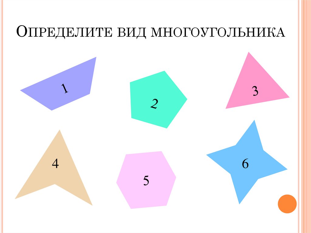 Определите вид многоугольника