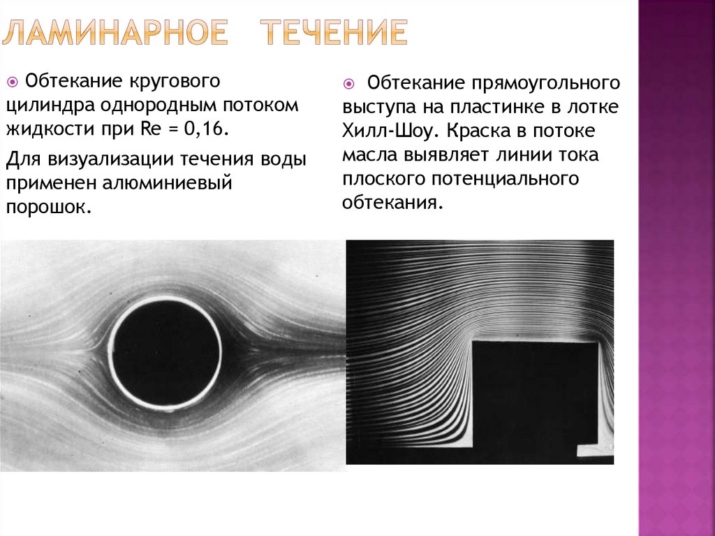 Ламинарное течение