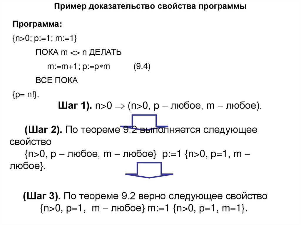 Пример доказательство свойства программы
