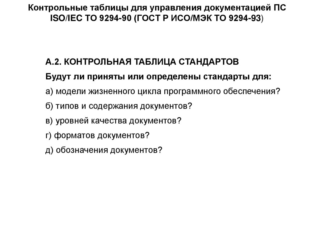 Контрольные таблицы для управления документацией ПС ISO/IEC ТО 9294-90 (ГОСТ Р ИСО/МЭК ТО 9294-93)