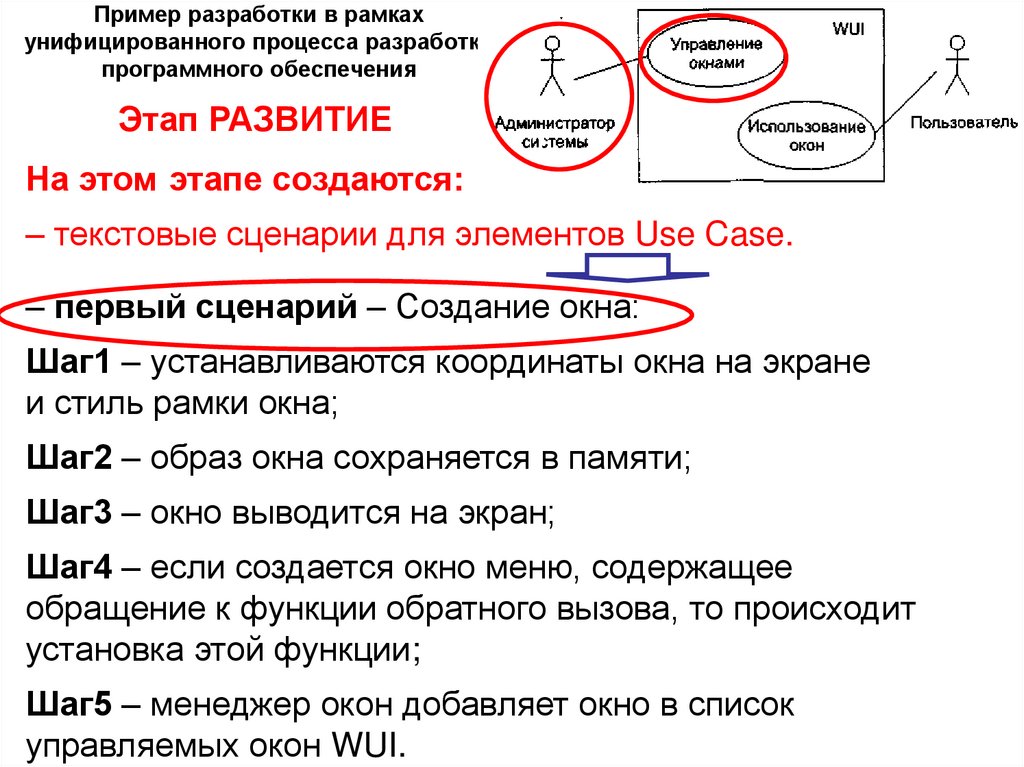 Пример разработки в рамках унифицированного процесса разработки программного обеспечения