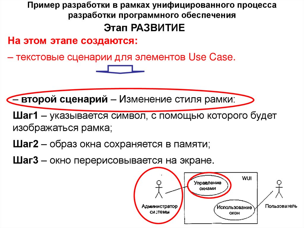 Пример разработки в рамках унифицированного процесса разработки программного обеспечения