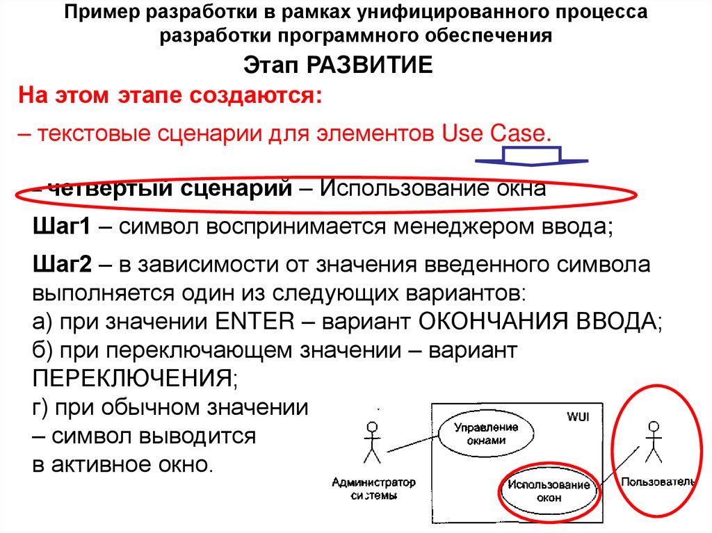 Пример разработки в рамках унифицированного процесса разработки программного обеспечения
