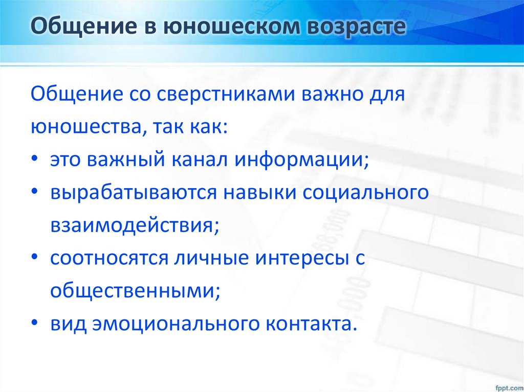Общение в юношеском возрасте