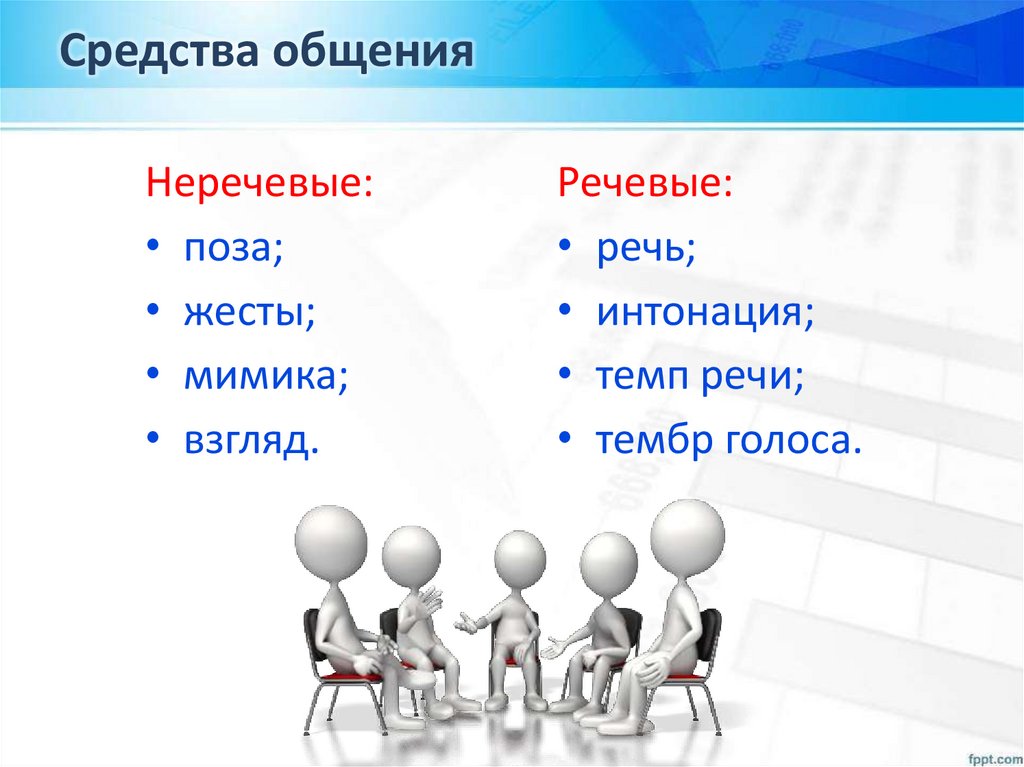 Средства общения