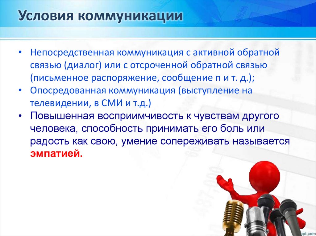 Условия коммуникации