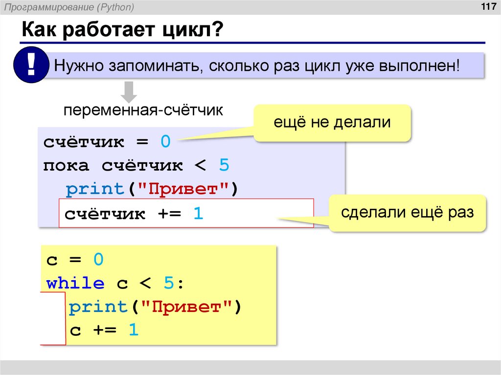 Как работает цикл?