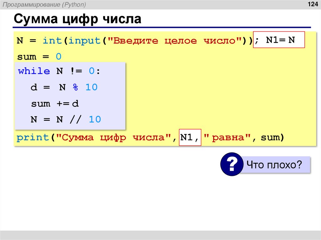 Сумма цифр числа