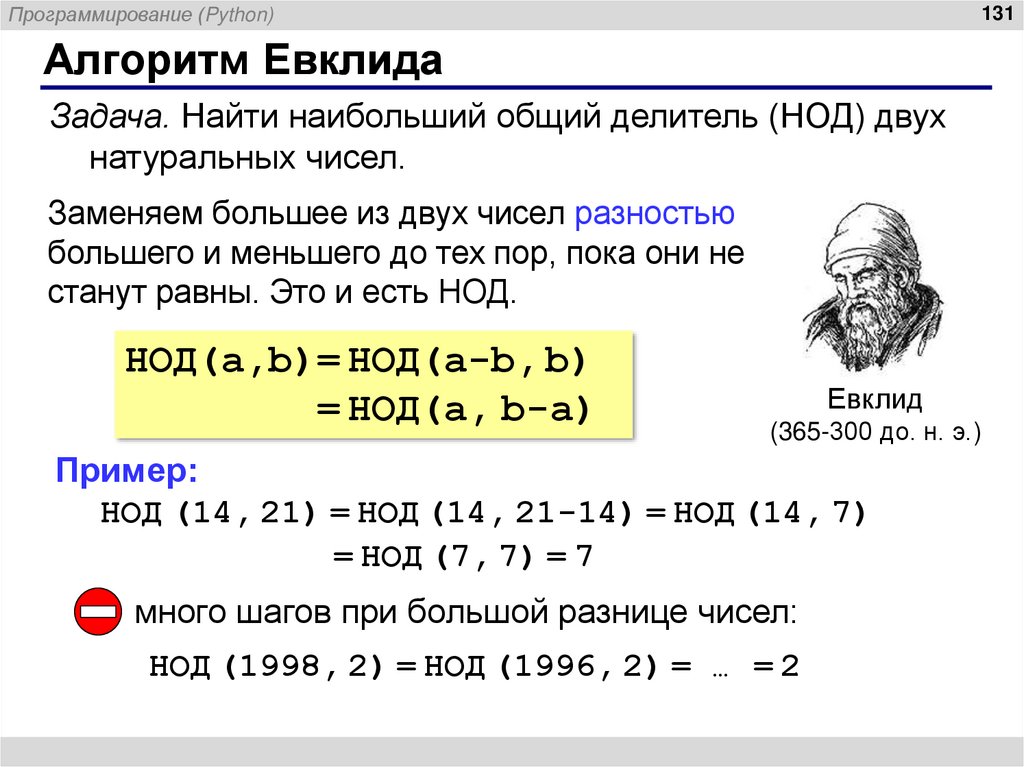 Алгоритм Евклида
