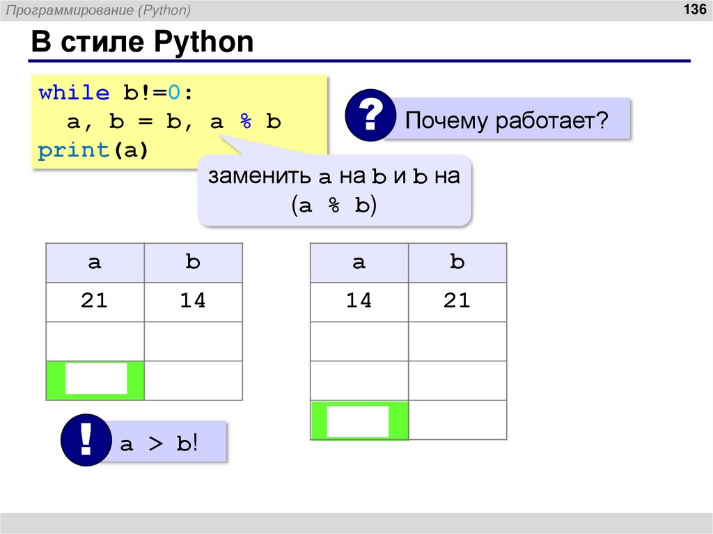 В стиле Python