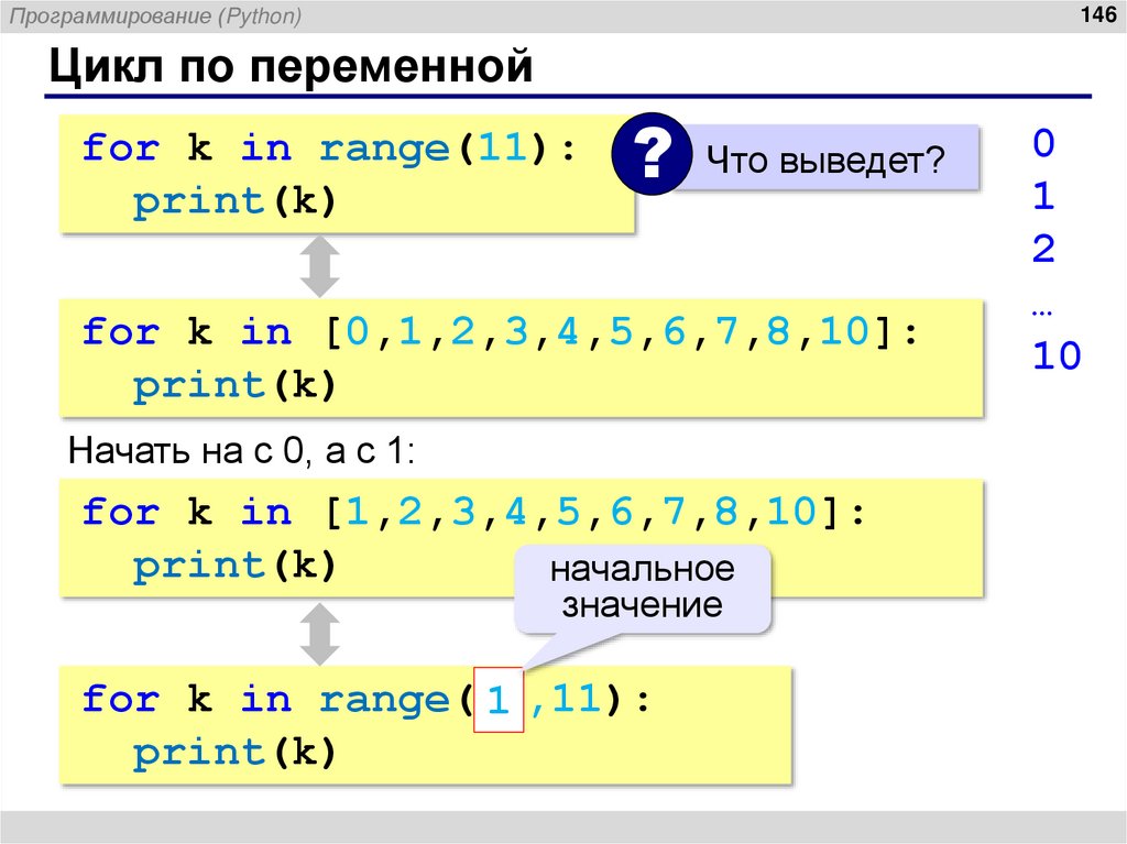 Цикл по переменной