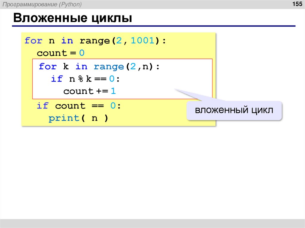 Вложенные циклы