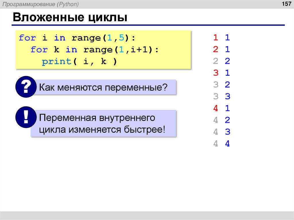 Вложенные циклы