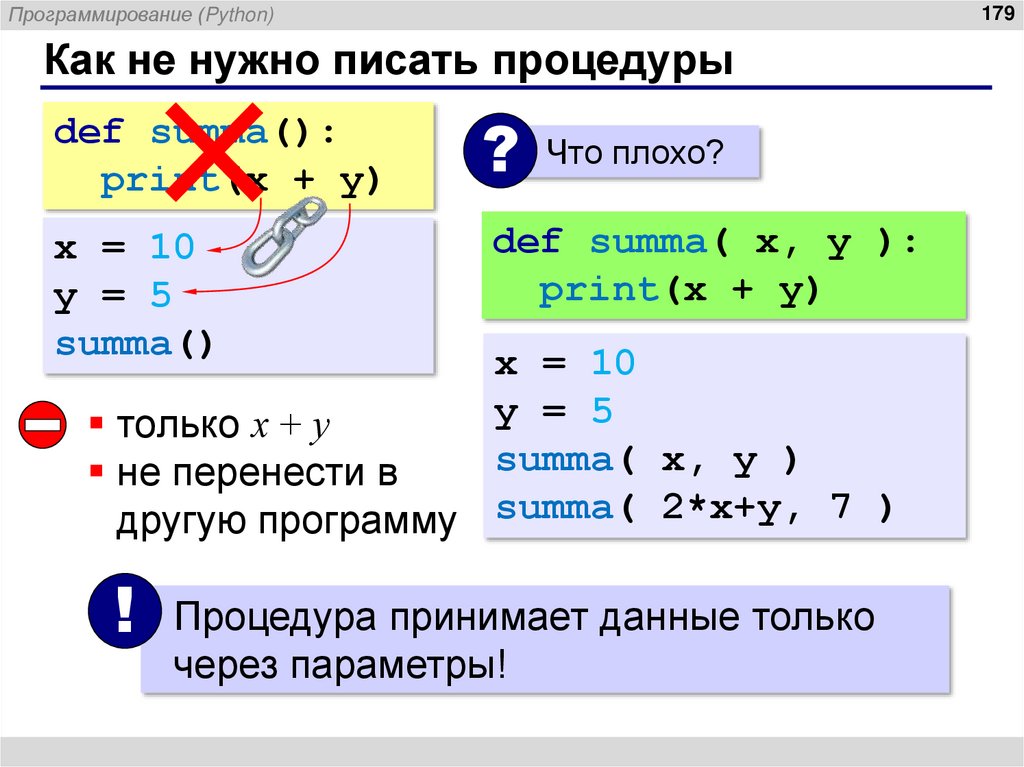 Как не нужно писать процедуры