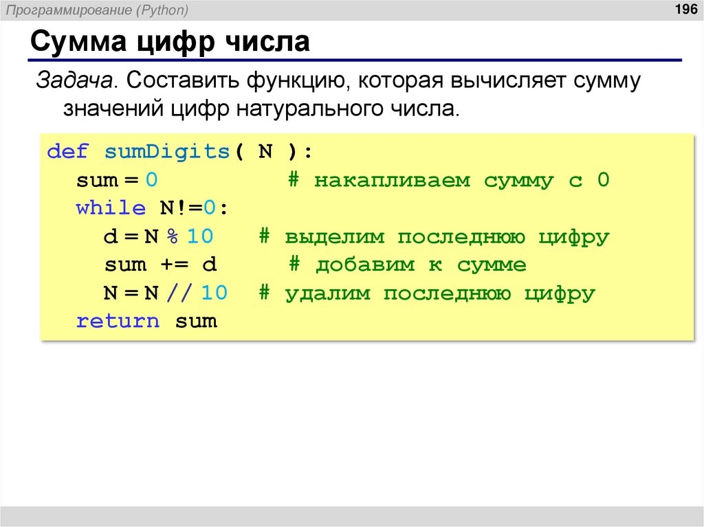 Сумма цифр числа
