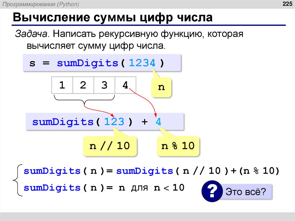 Вычисление суммы цифр числа