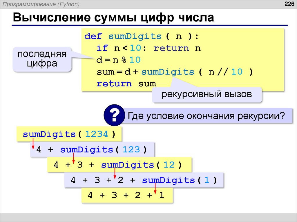 Вычисление суммы цифр числа
