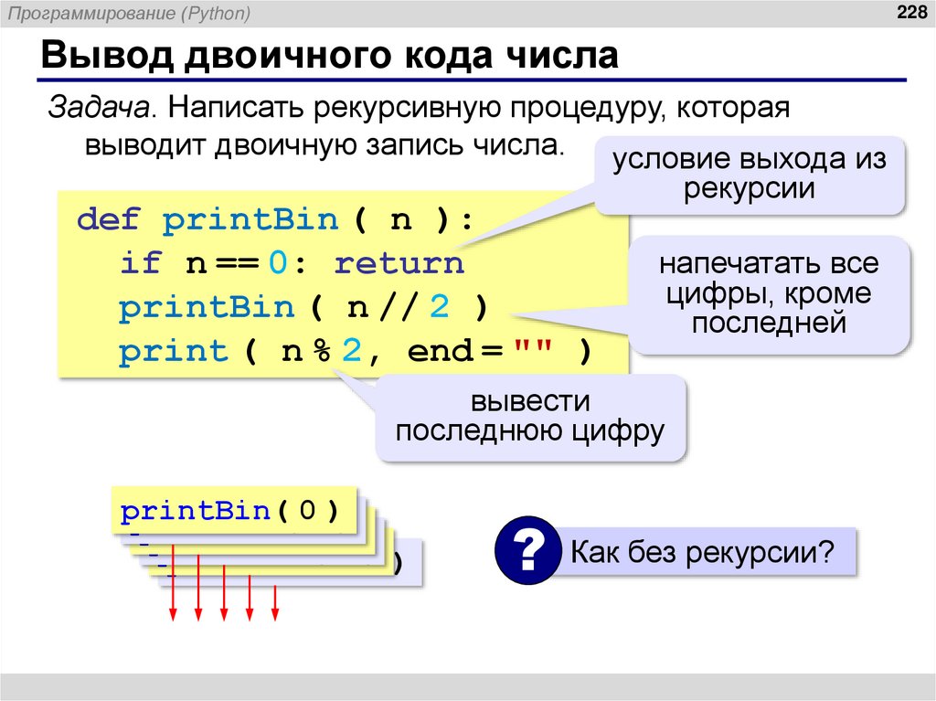 Вывод двоичного кода числа