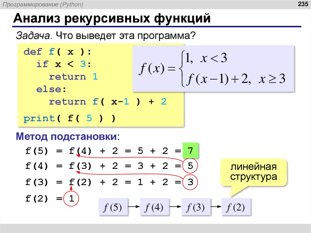 Анализ рекурсивных функций