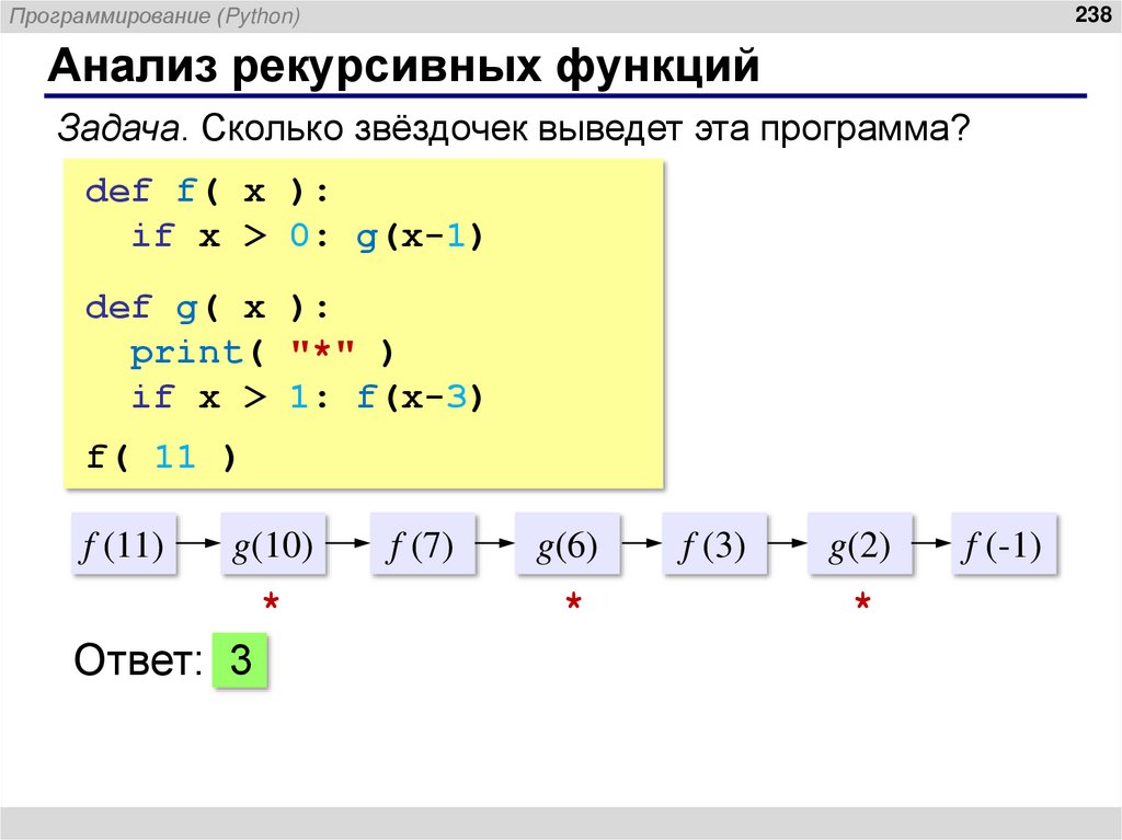 Анализ рекурсивных функций