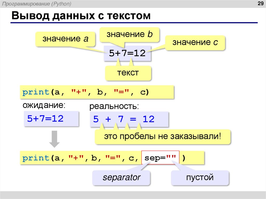 Вывод данных с текстом
