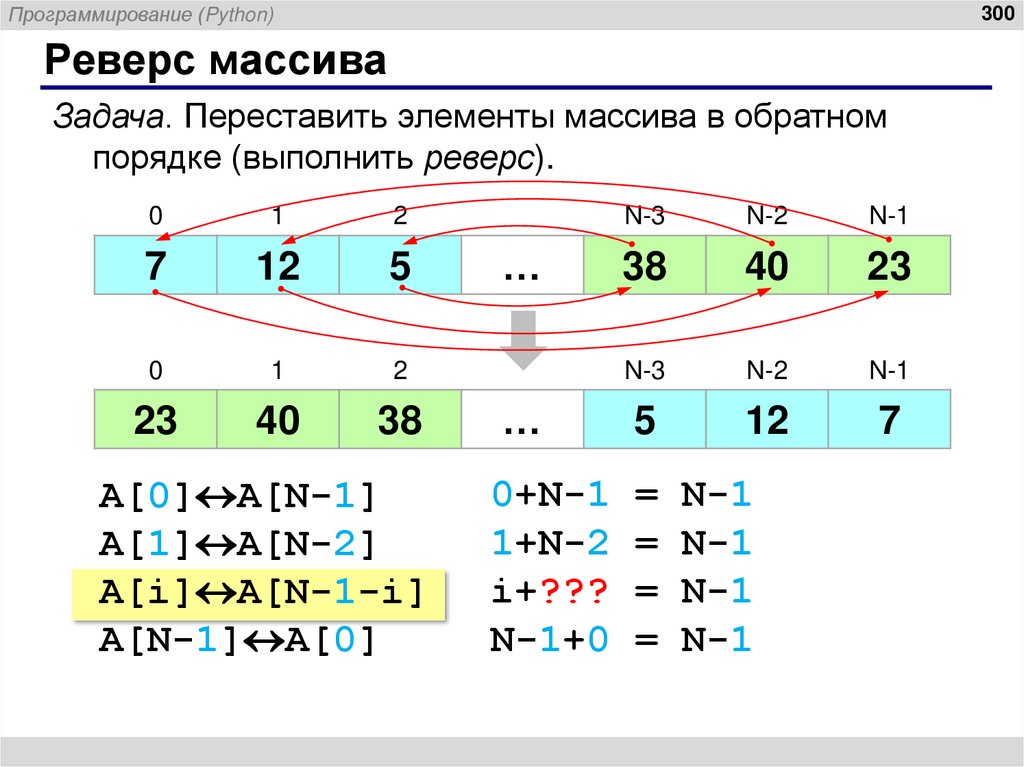 Реверс массива