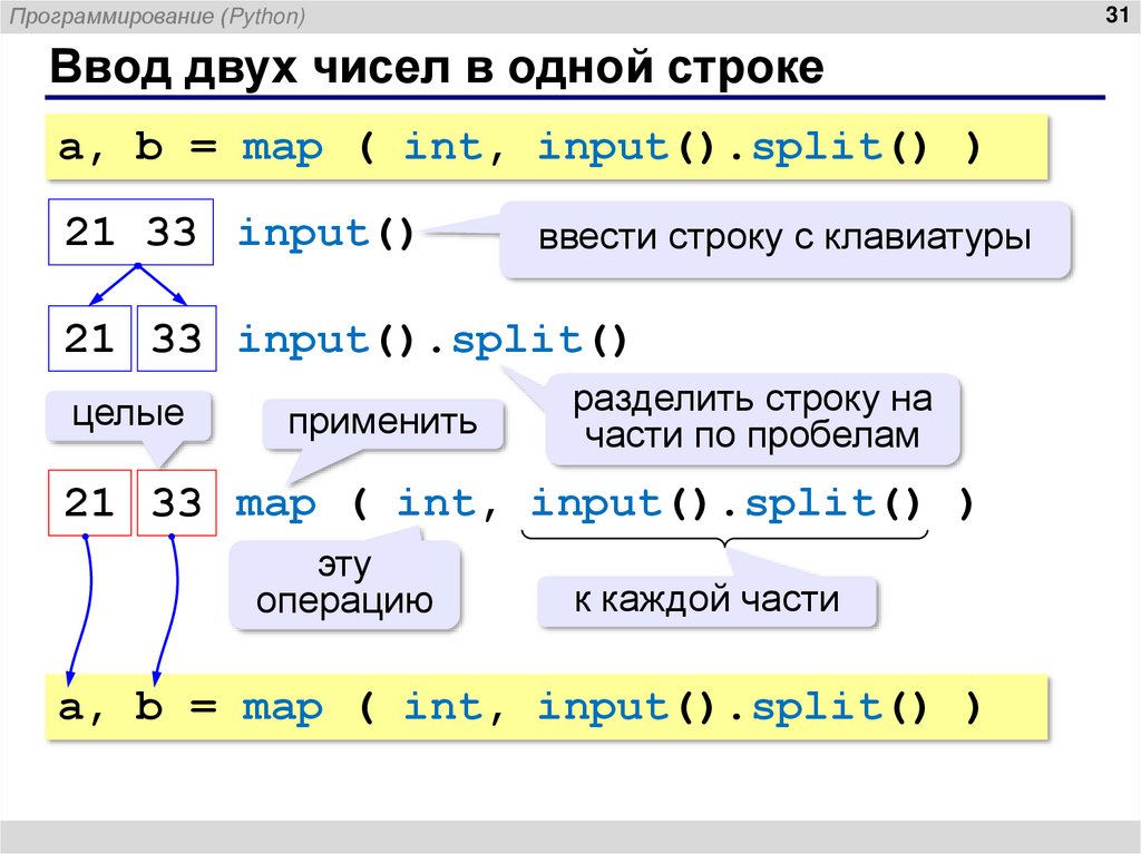 Ввод двух чисел в одной строке