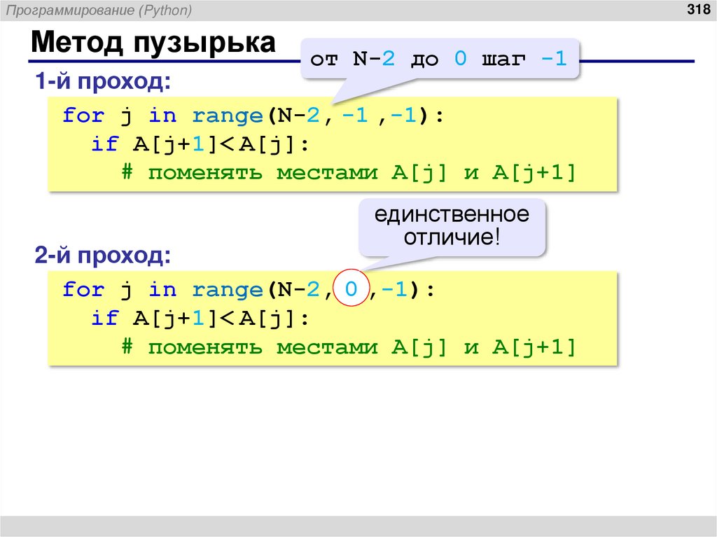 Метод пузырька