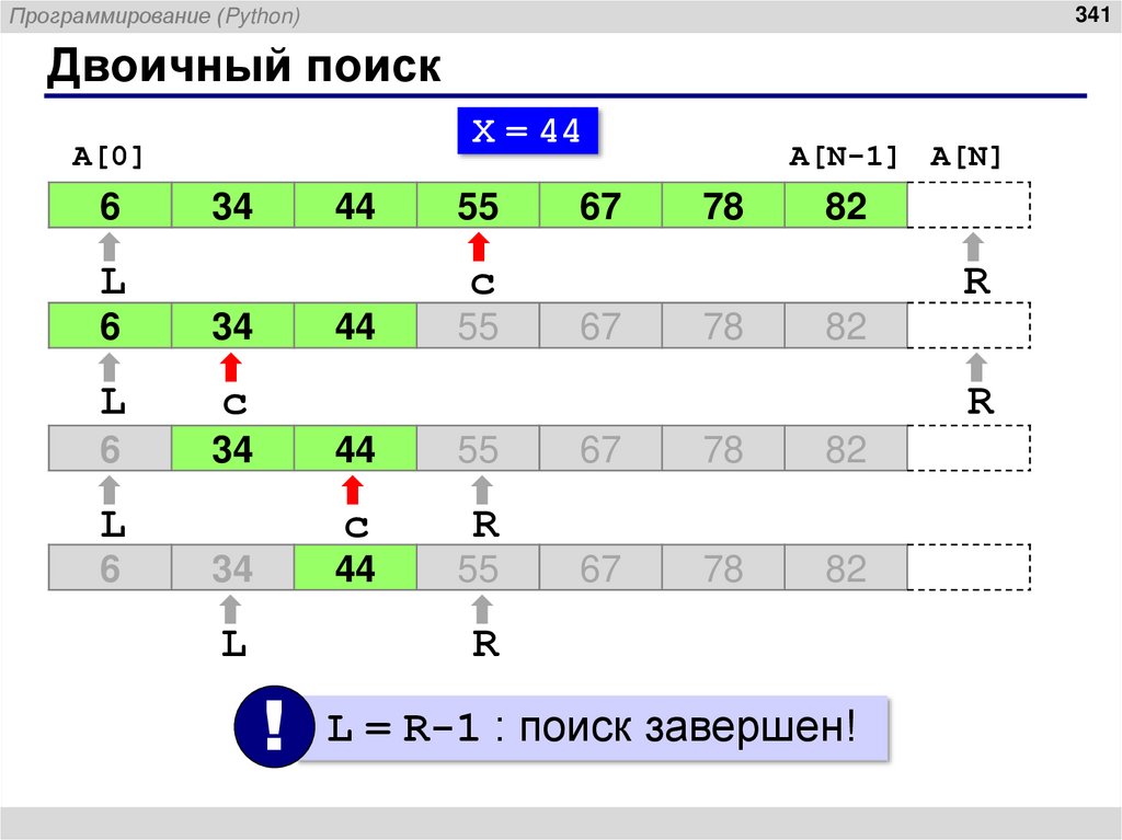 Двоичный поиск