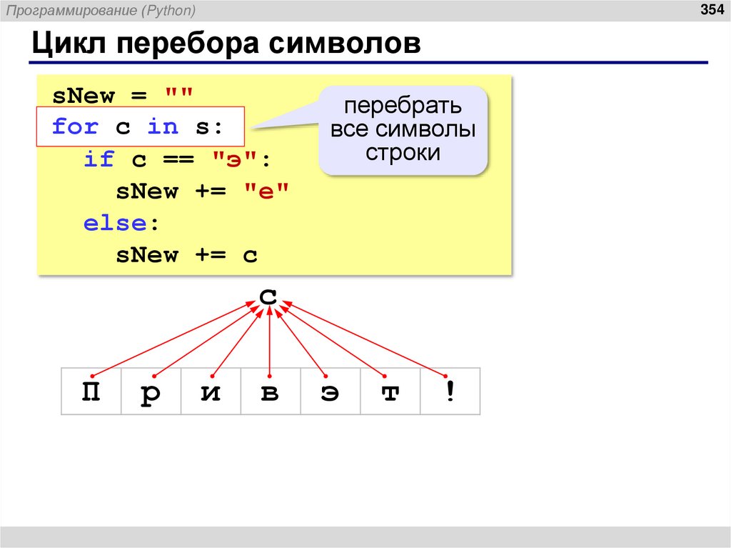 Цикл перебора символов