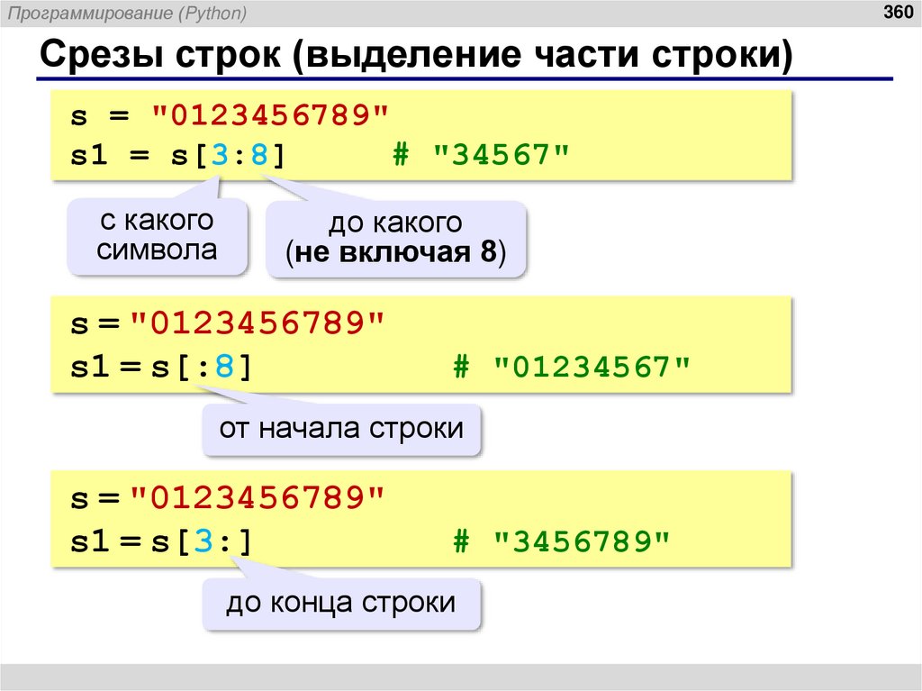Срезы строк (выделение части строки)