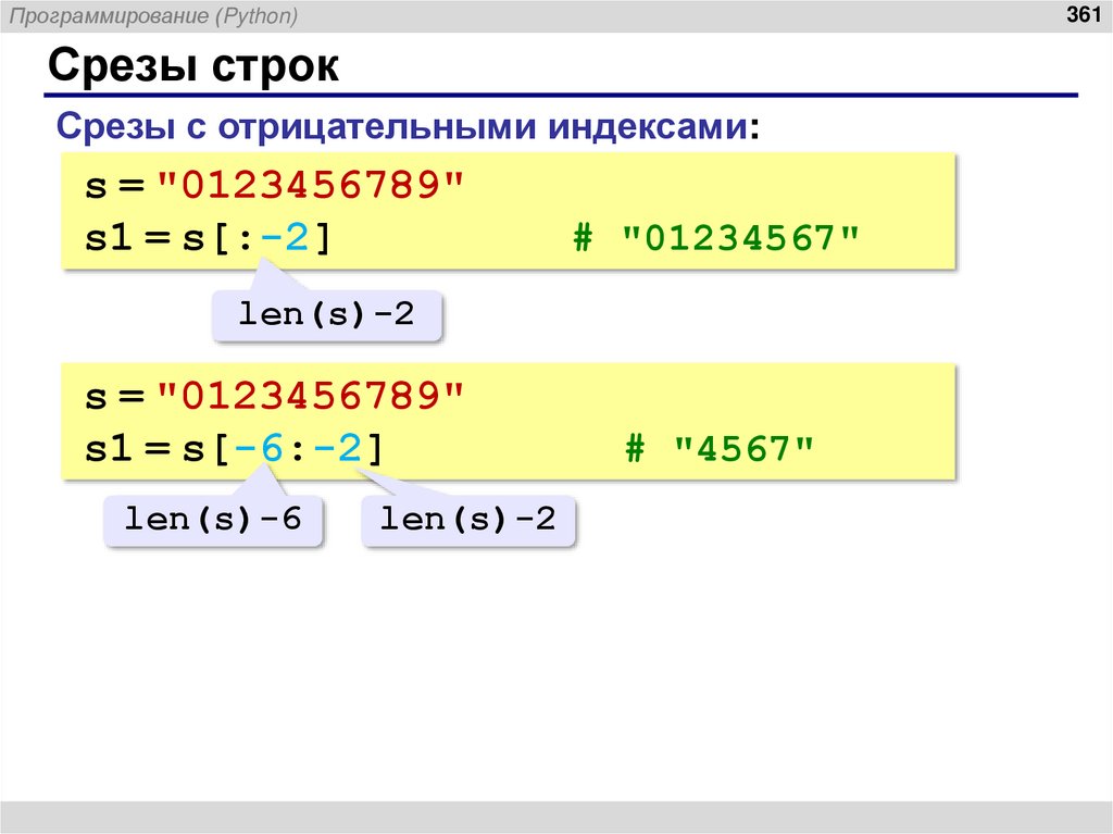 Срезы строк