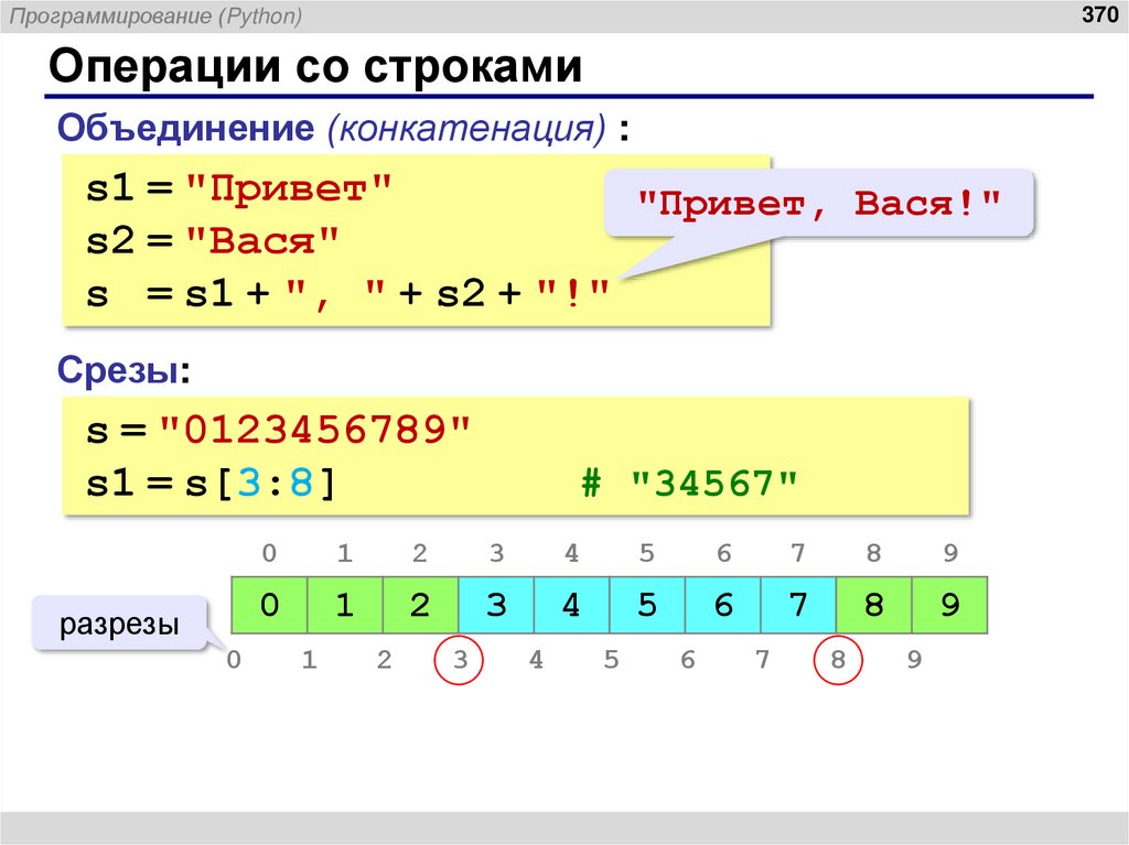 Операции со строками