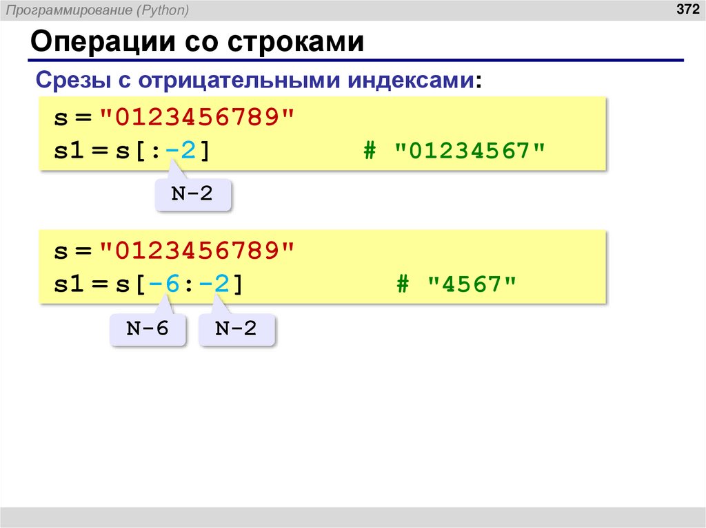 Операции со строками