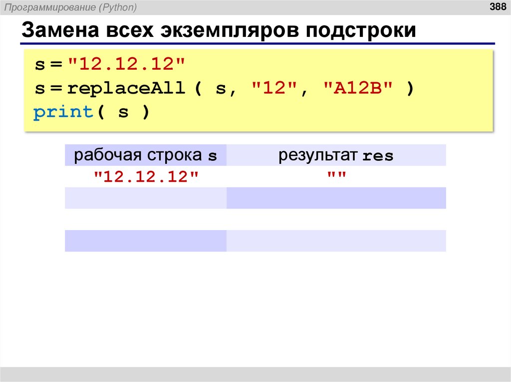 Замена всех экземпляров подстроки