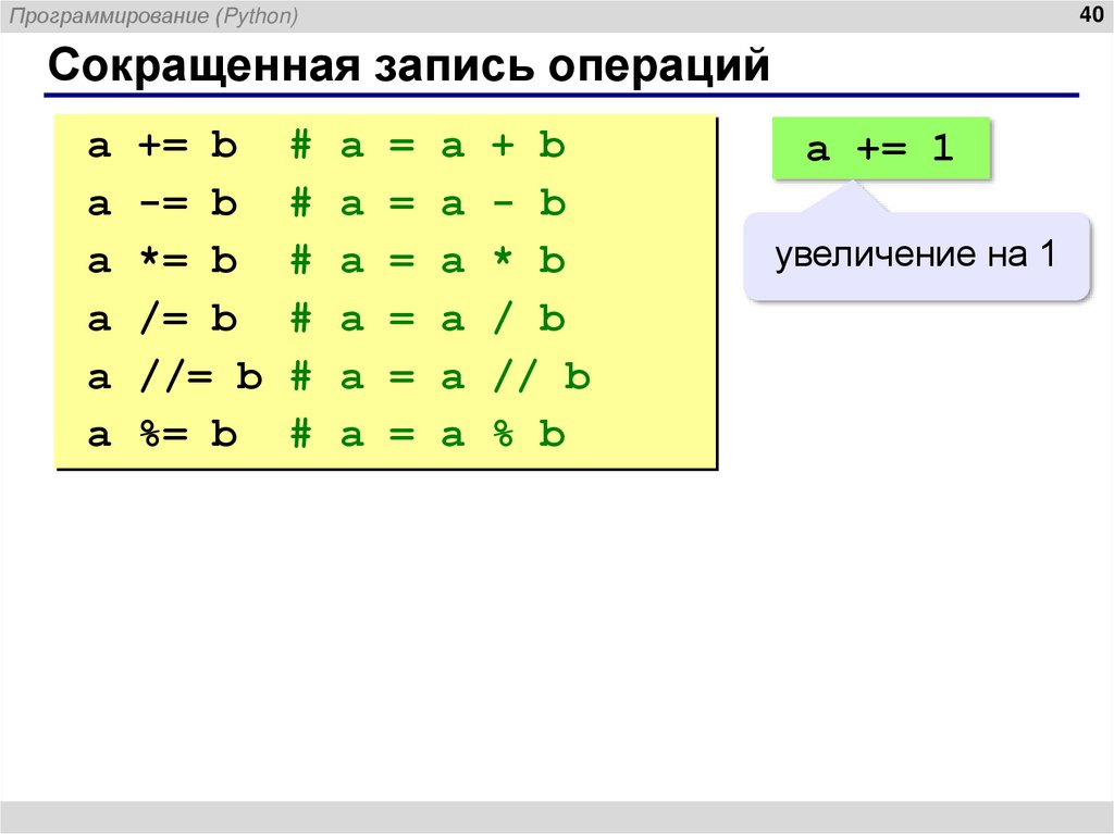 Сокращенная запись операций