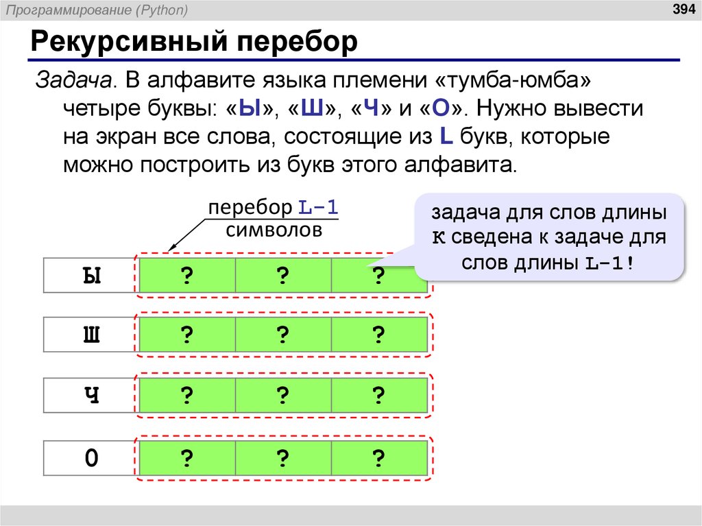 Рекурсивный перебор