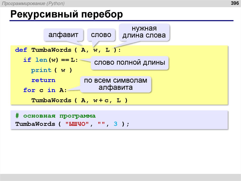 Рекурсивный перебор