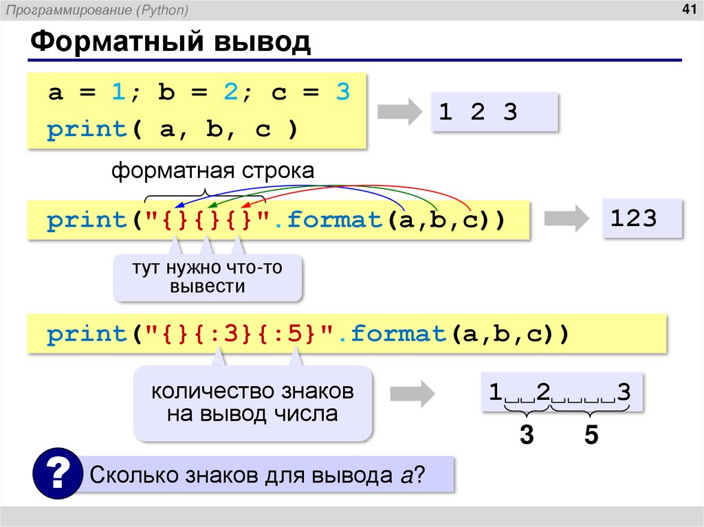 Форматный вывод