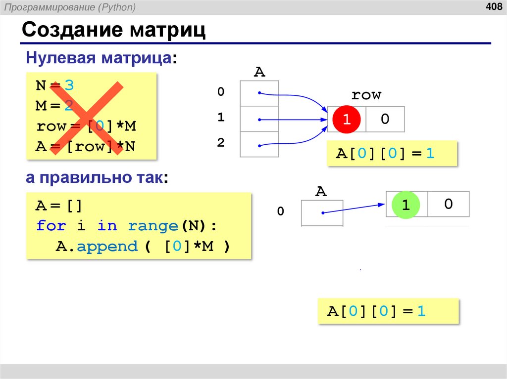 Создание матриц