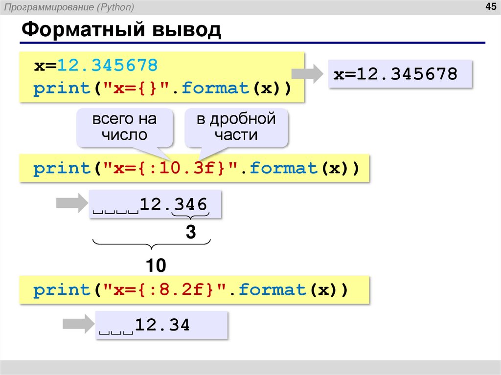 Форматный вывод