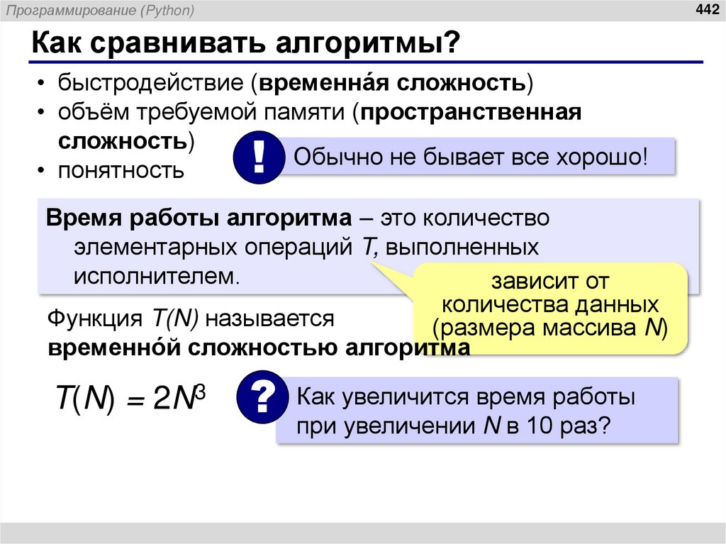 Как сравнивать алгоритмы?
