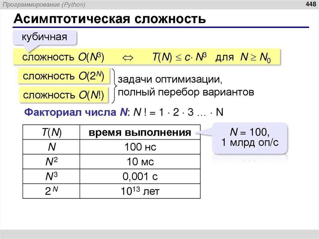 Асимптотическая сложность