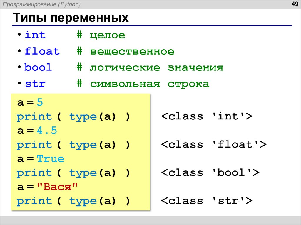 Типы переменных