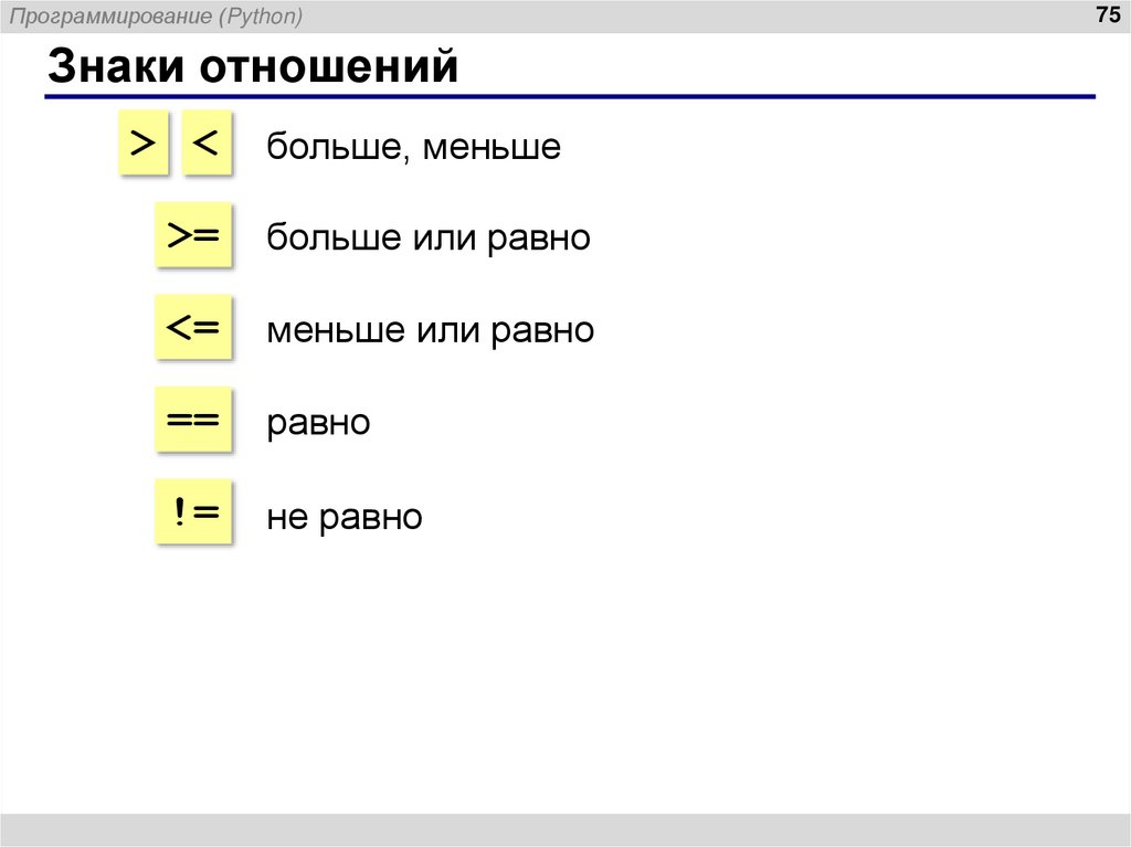 Знаки отношений