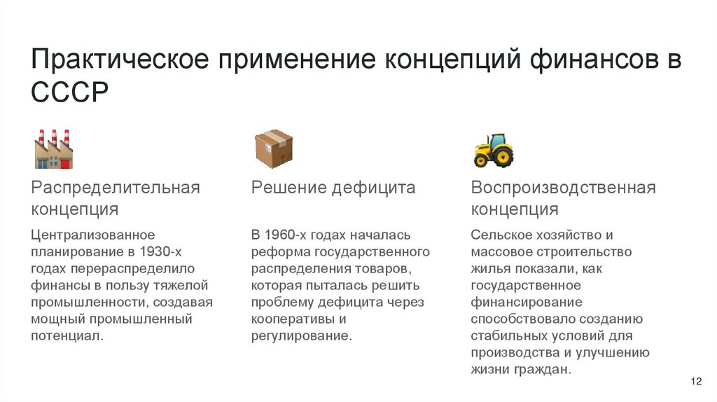 Практическое применение концепций финансов в СССР