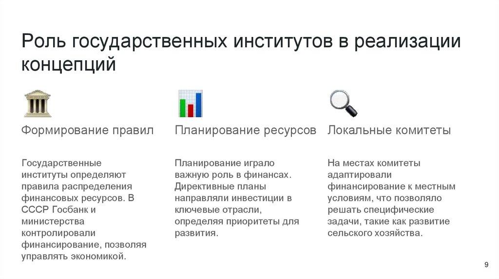 Роль государственных институтов в реализации концепций